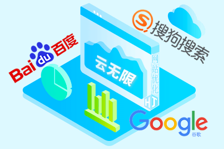 seo比较好的优化方法